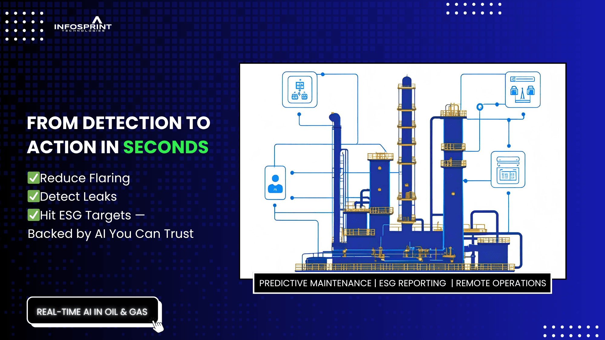 Cloud-Native AI in Oil and Gas: Your Strategic Guide to Digital Decarbonization