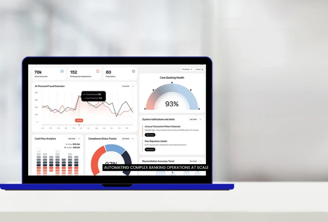 Automation Anywhere platform streamlining complex enterprise automation workflows in Canada