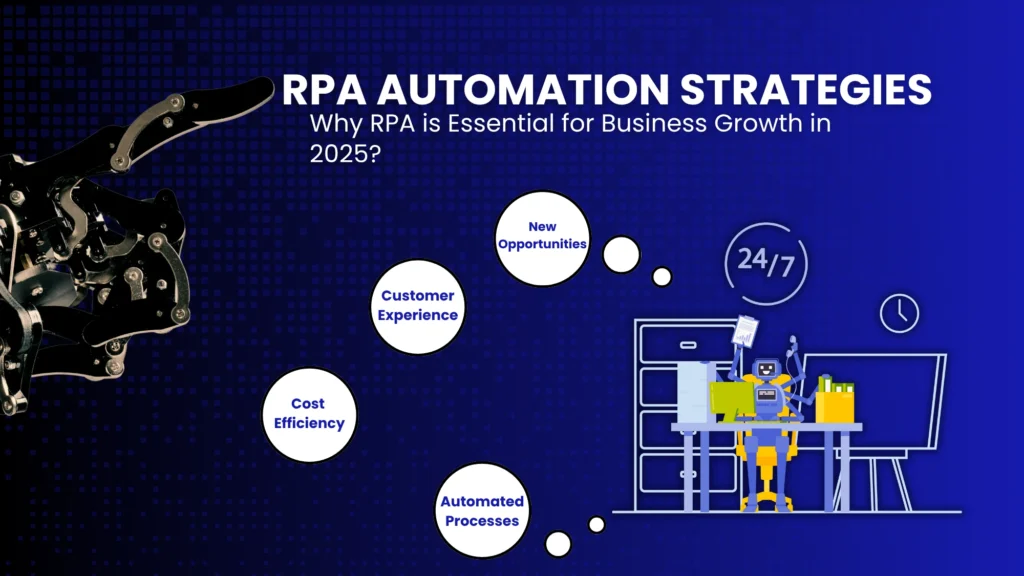 Robot automating office tasks with thought bubbles indicating cost efficiency, customer experience, automated processes, and new opportunities.