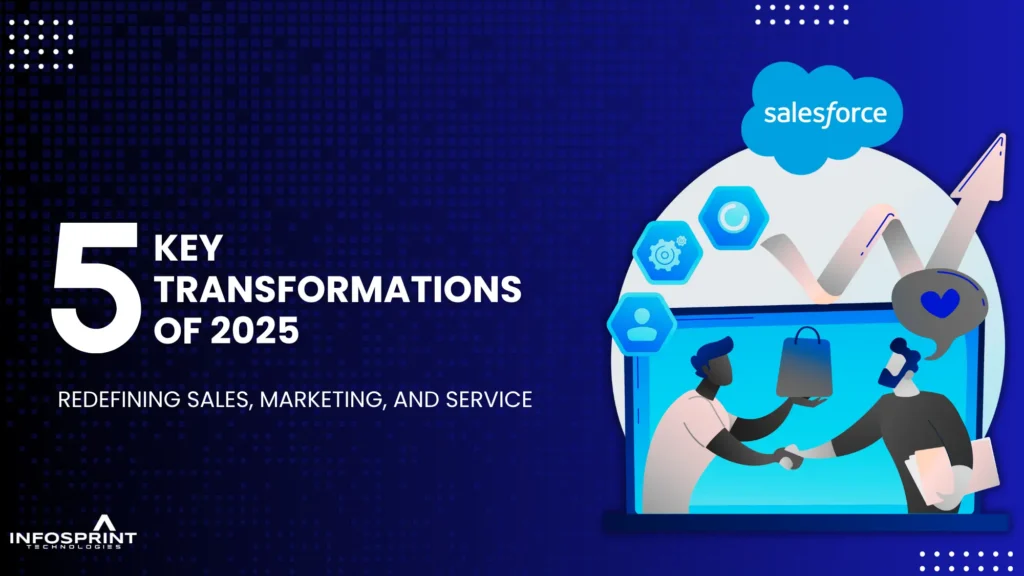  Illustration of two people shaking hands through a digital interface with Salesforce-themed icons and an upward graph, highlighting key sales, marketing, and service transformations in 2025.