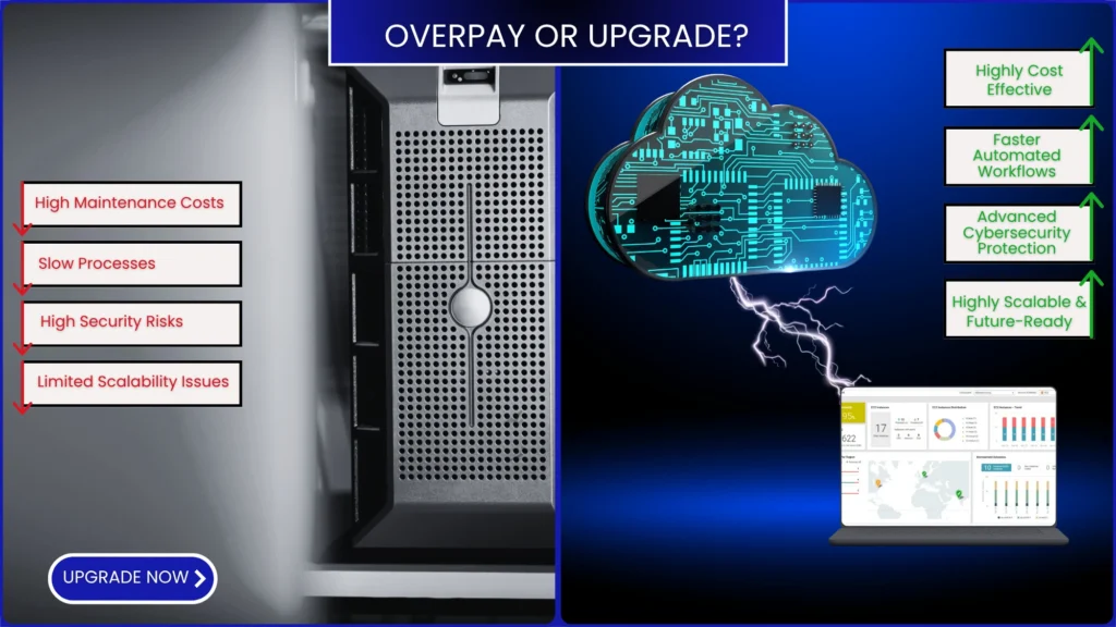 Side-by-side comparison of outdated physical servers versus modern cloud infrastructure powering a business dashboard, highlighting upgrade benefits.