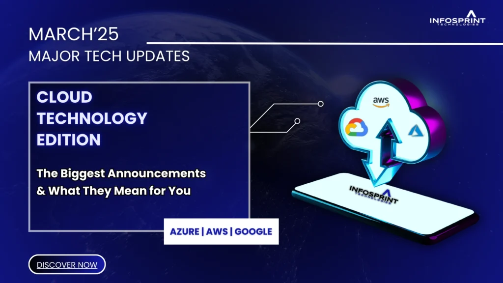 March 2025 tech update banner with a 3D cloud icon featuring AWS, Azure, and Google Cloud logos above a smartphone, highlighting major cloud technology announcements