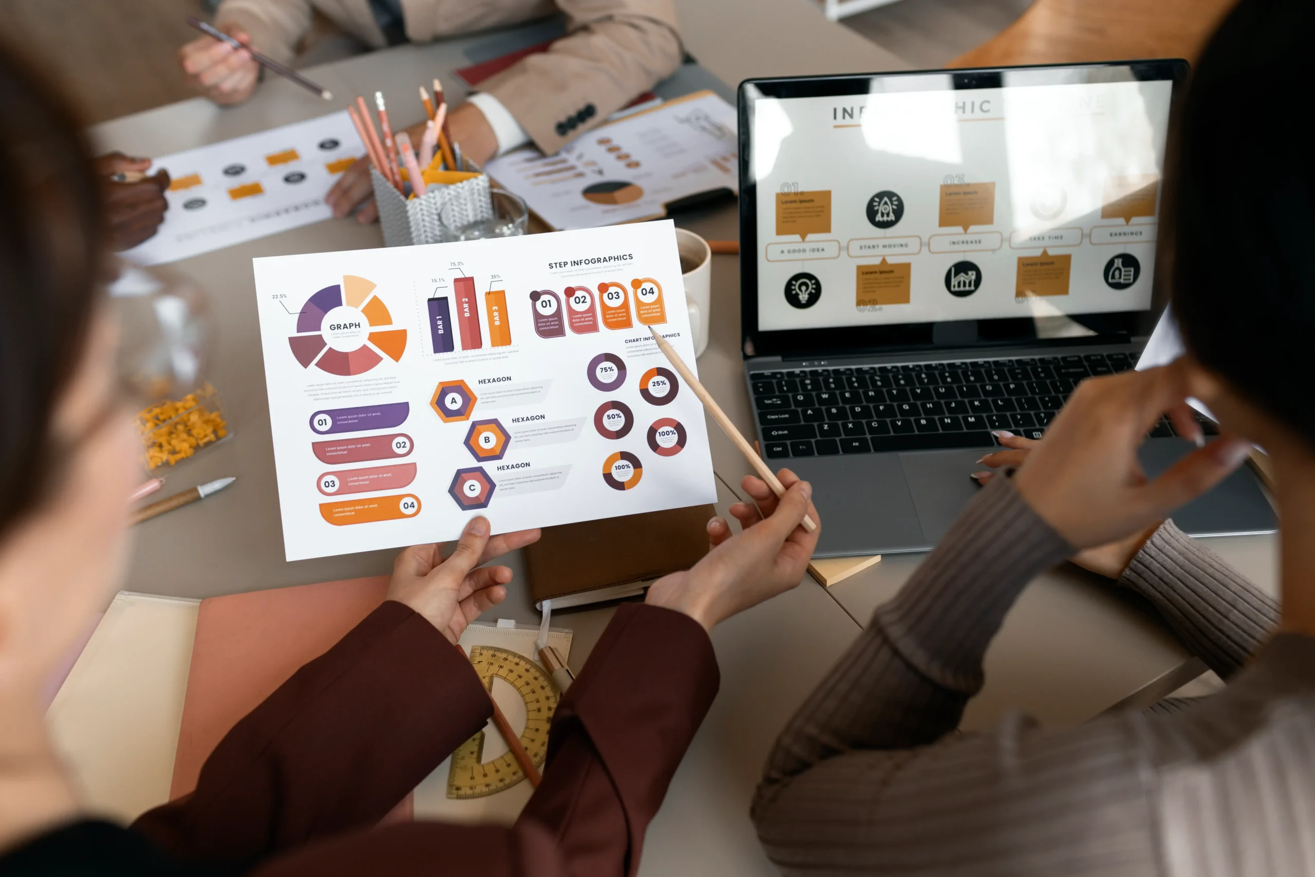Analytics Services