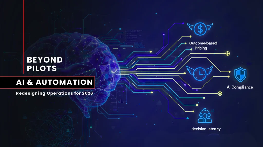 Emerging AI and automation trends for 2026 illustrated with a digital brain connected to circuits highlighting outcome-based pricing, AI compliance, and reduced decision latency in business operations.