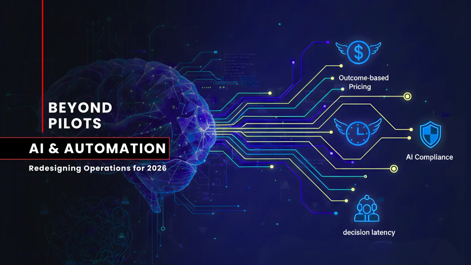 Emerging AI and automation trends for 2026 illustrated with a digital brain connected to circuits highlighting outcome-based pricing, AI compliance, and reduced decision latency in business operations.